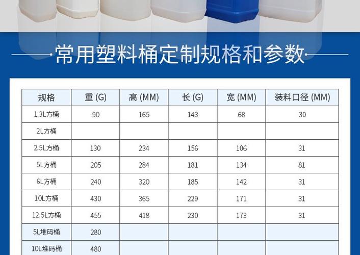塑料桶厂家批发电话