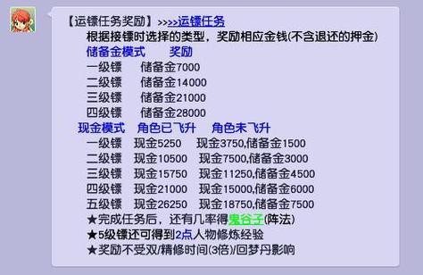 梦幻西游互通版押镖奖励界面缩略图