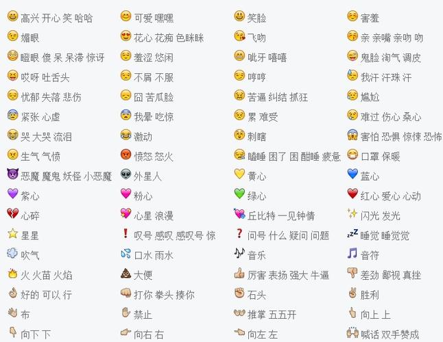 百度表情符号大全图标