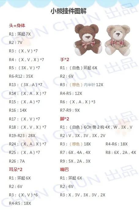 钩针小玩偶的钩法教程图标