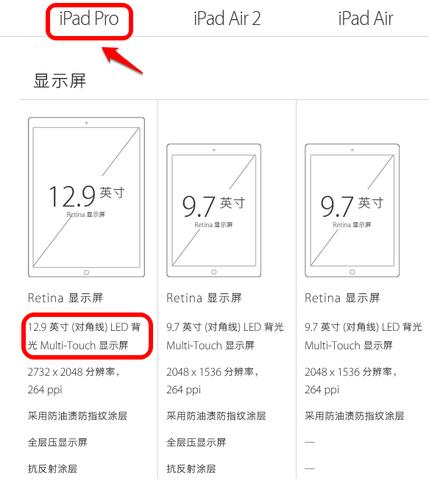 苹果ipad尺寸一览表