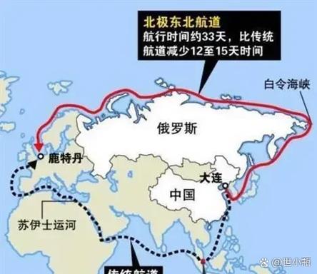 白令海峡不能走的原因
