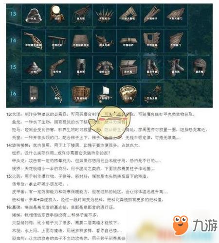 方舟单机怎么解锁全部印痕图标