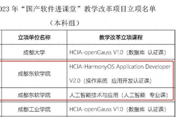 毕业校园网的功能介绍