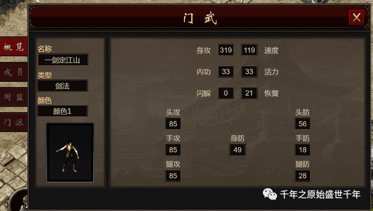 千年最强门武