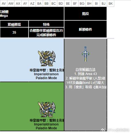 FC数码暴龙4水晶版攻略