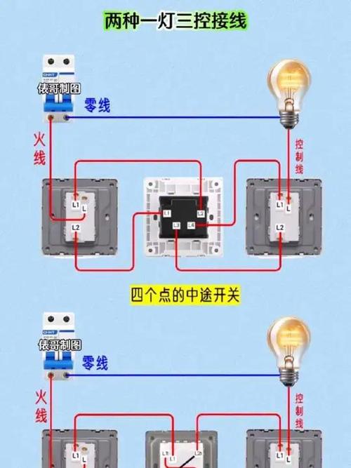 三控双开关接线图图标