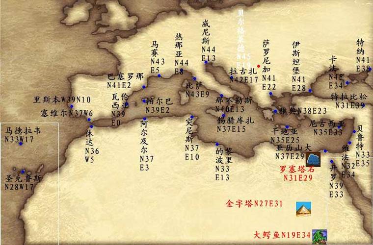 大航海时代地中海地图图标