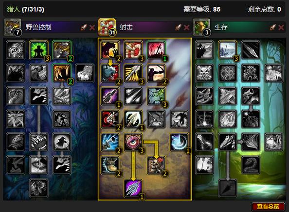wow射击猎天赋9.0