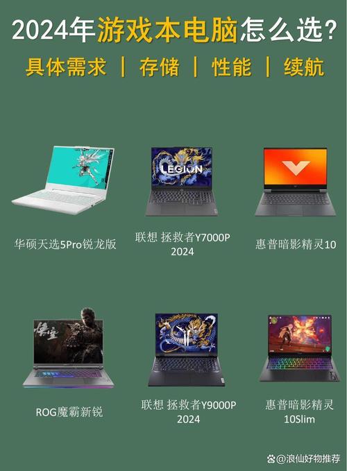 华硕dual和rog区别