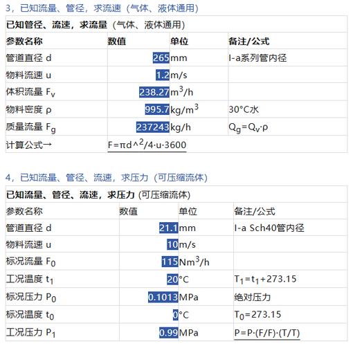 水管流速流量对照表截图