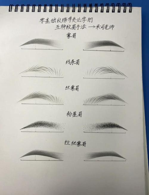 附近纹眉店哪个好