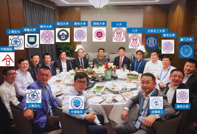 聚会头条