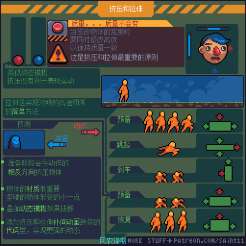 vivo什么像素好