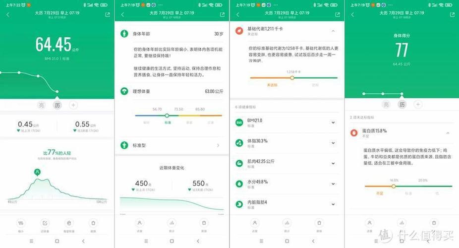 体脂秤app十大排名