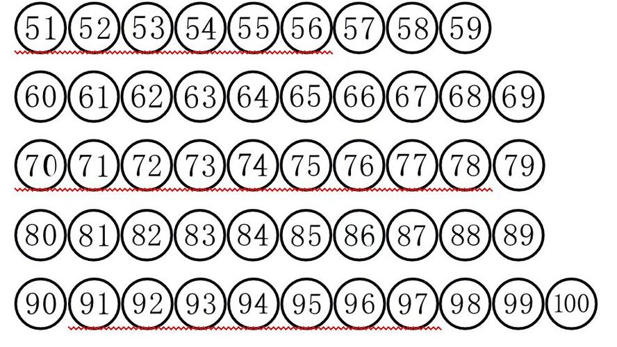 带圈数字50-100全集截图