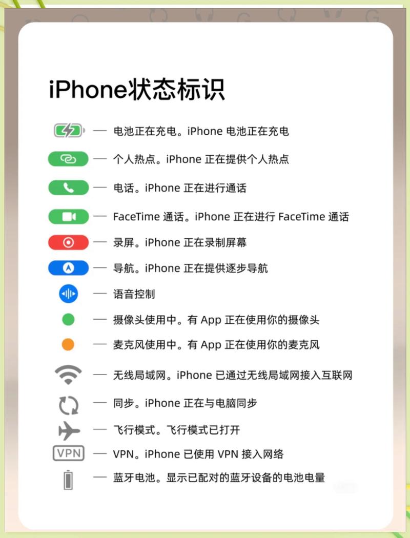 苹果怎么设置图标图案
