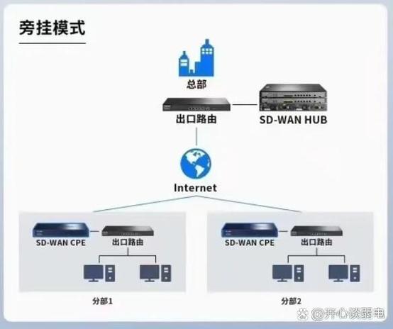 陌陌怎么能加外地的人截图
