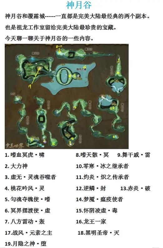 完美世界游戏攻略手游图标