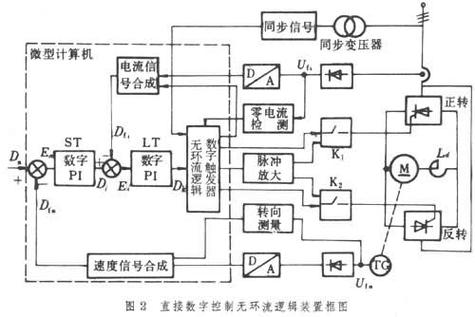 微控电路图怎么看