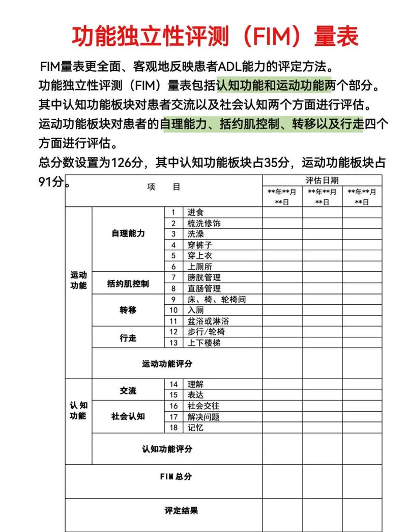 m倾向测试表(免费)