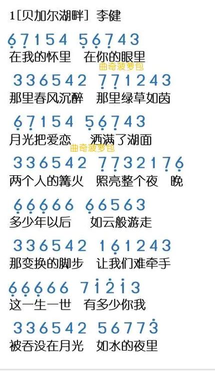 电子琴谱数字