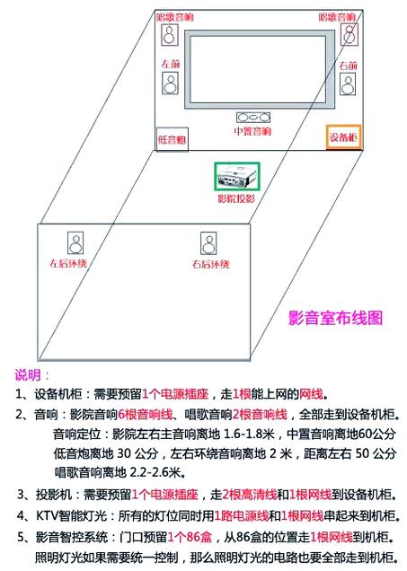 功放机声道越多越好吗图标