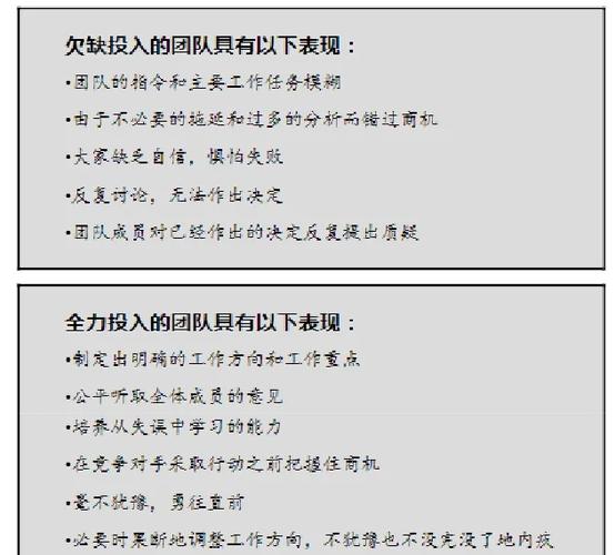 团队协作总结50字