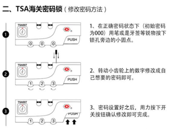 拉杆箱密码忘了怎么开锁游戏截图