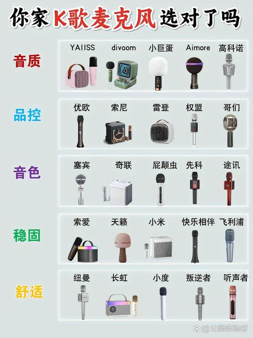 拿话筒唱和清唱差别大