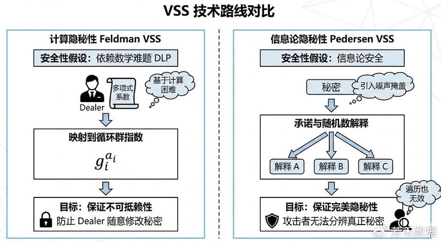 哪里看出苹果手机被共享了