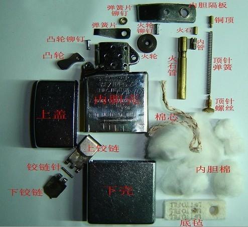 zippo打火机加油图解