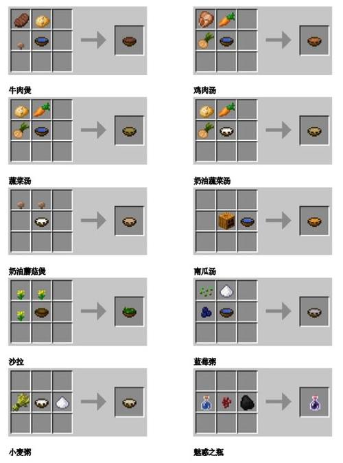 我的世界贝爷生存麻花合集图标