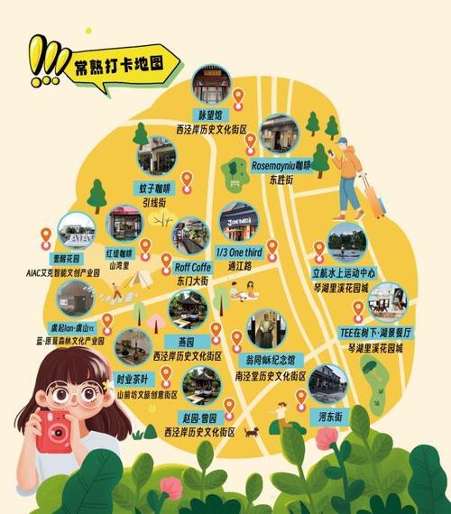 旅游打卡地图