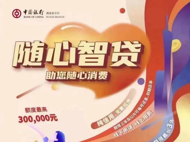 随心智贷是哪个银行的图标