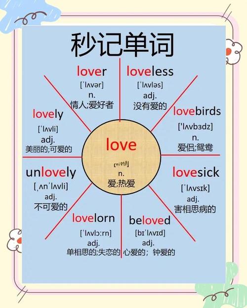 heartbeat在男女之间的含义图标