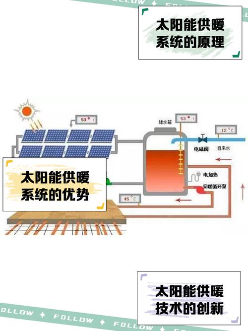 太阳到向能制三煞吗缩略图