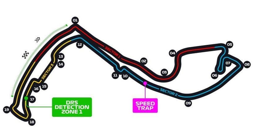 f12021生涯模式图标