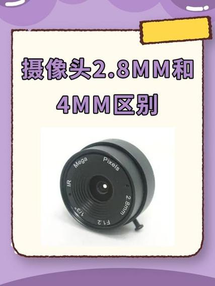 摄像头2.8mm和4mm区别图标