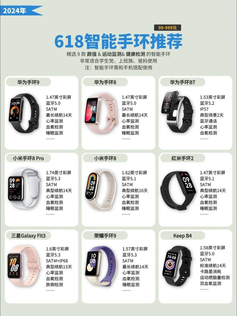 手环全是英文怎么设置中文