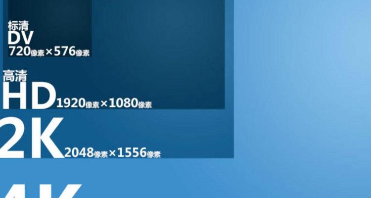 2k调1080p模糊