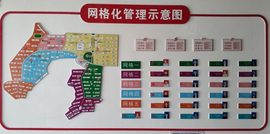 社区工作法特色亮点缩略图