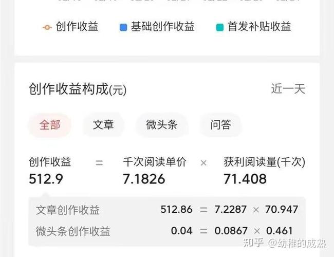 微淘现赚流量是真是假