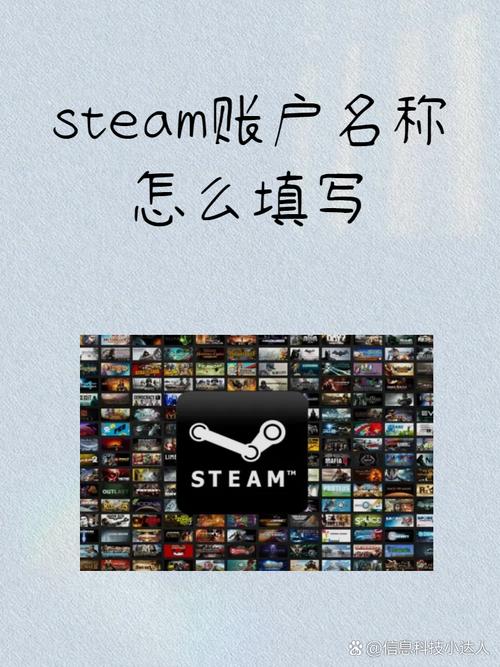 steam曾用名