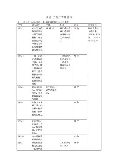 御天丹公益脚本下载