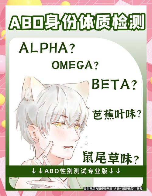 abo性别角色评估截图