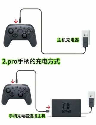 joycon手柄怎么充电