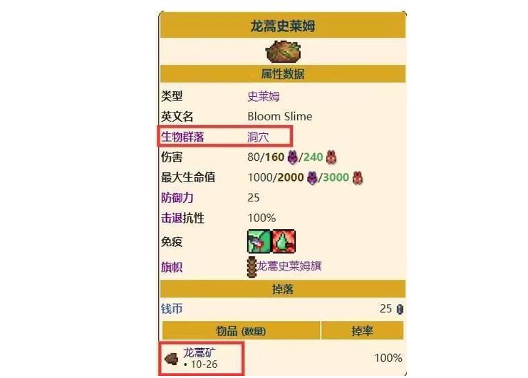 泰拉瑞亚灾厄龙蒿锭