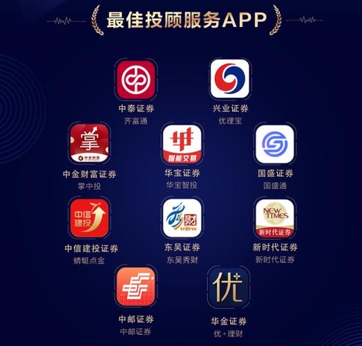 宏牛证券官方下载游戏截图