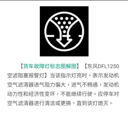 空滤脏了故障灯是哪个